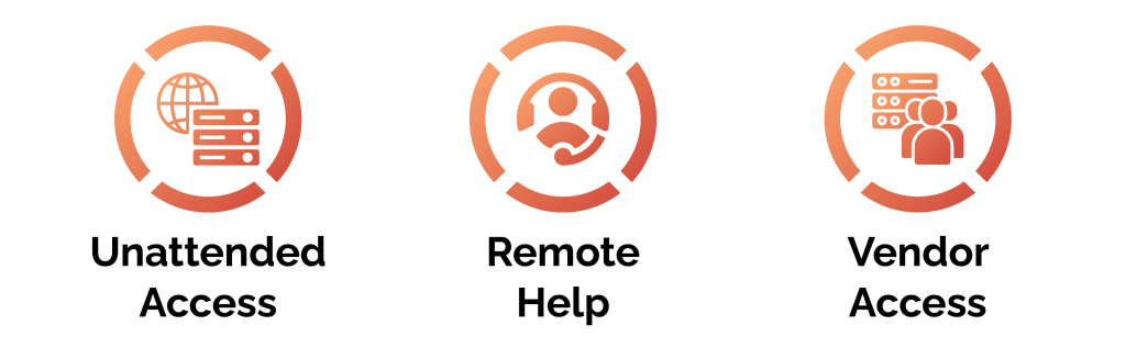 3 sra features-01 » admin by request The three features available with admin by request secure remote access
